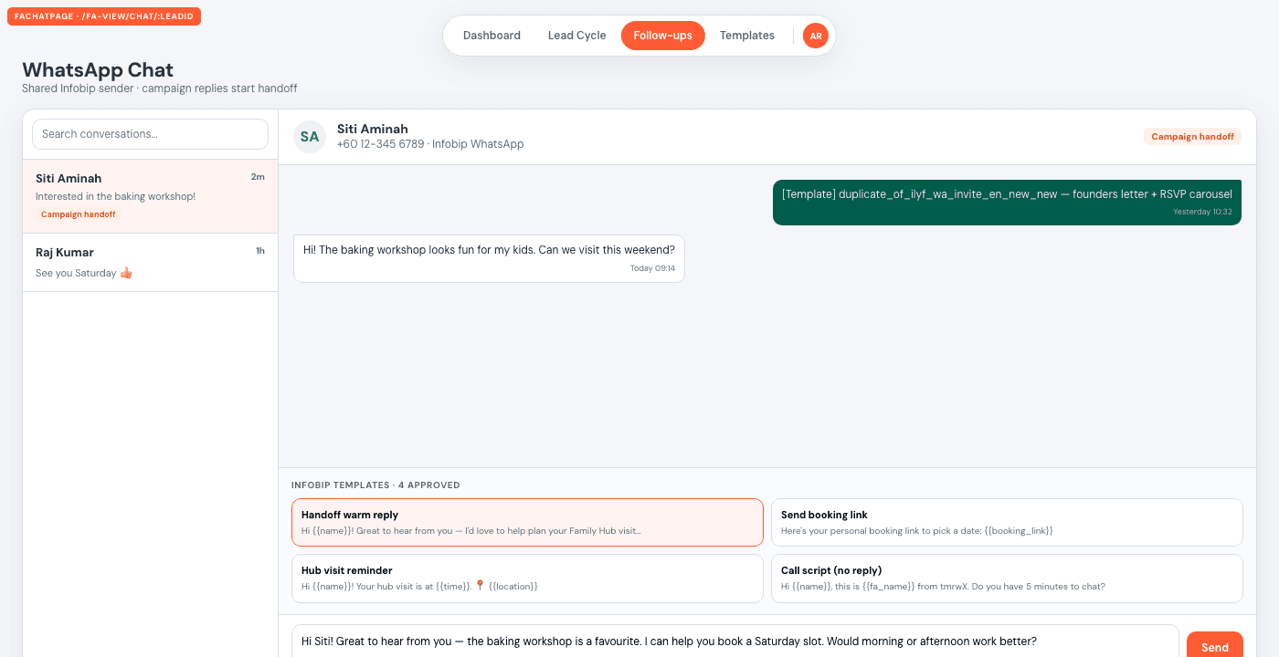 A campaign as a state machine, not a send list — figure 5