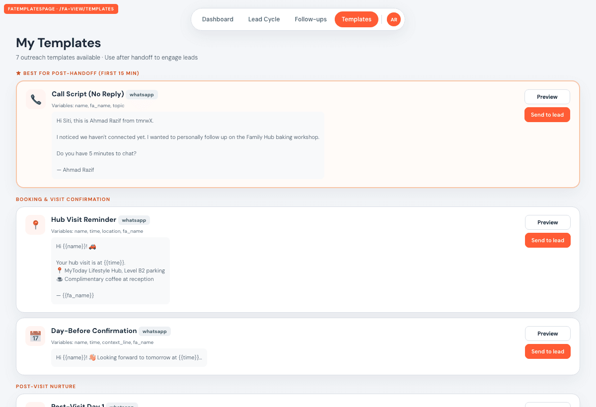 A campaign as a state machine, not a send list — figure 6