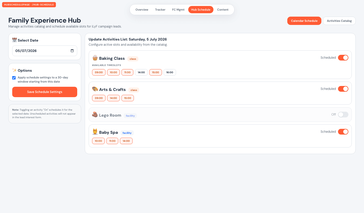 A campaign as a state machine, not a send list — figure 8